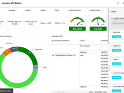 ALTO Accounts Payable-Home