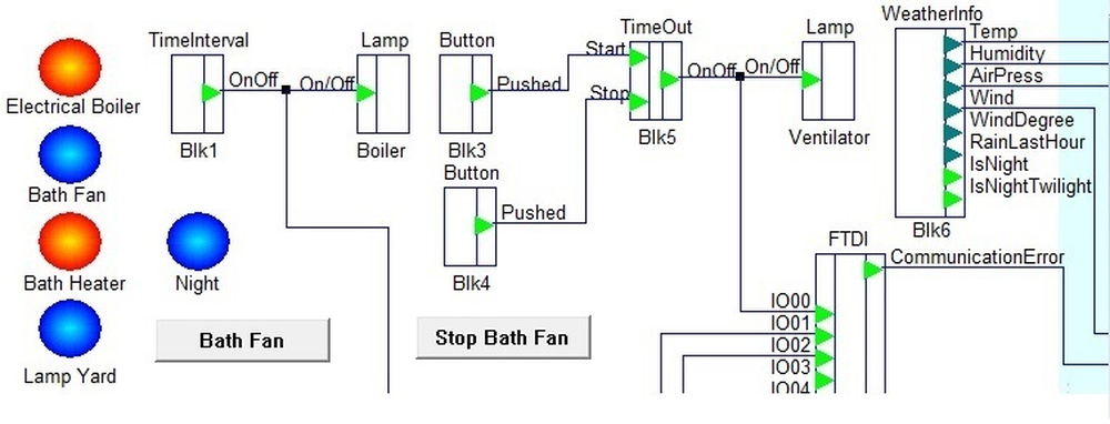 AltonaLab Screenshot 1