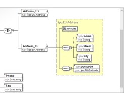 Altova MissionKit Screenshot 5