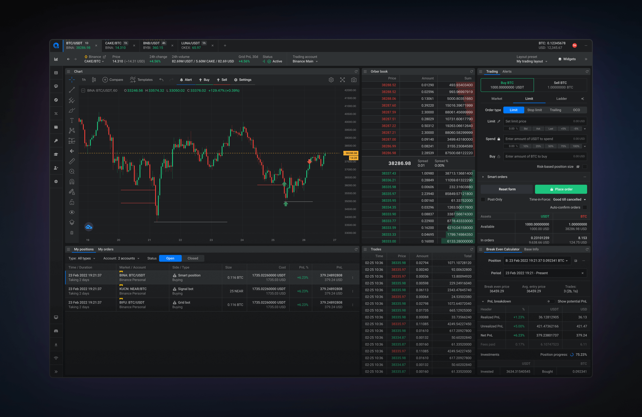 Altrady Reviews - 2026