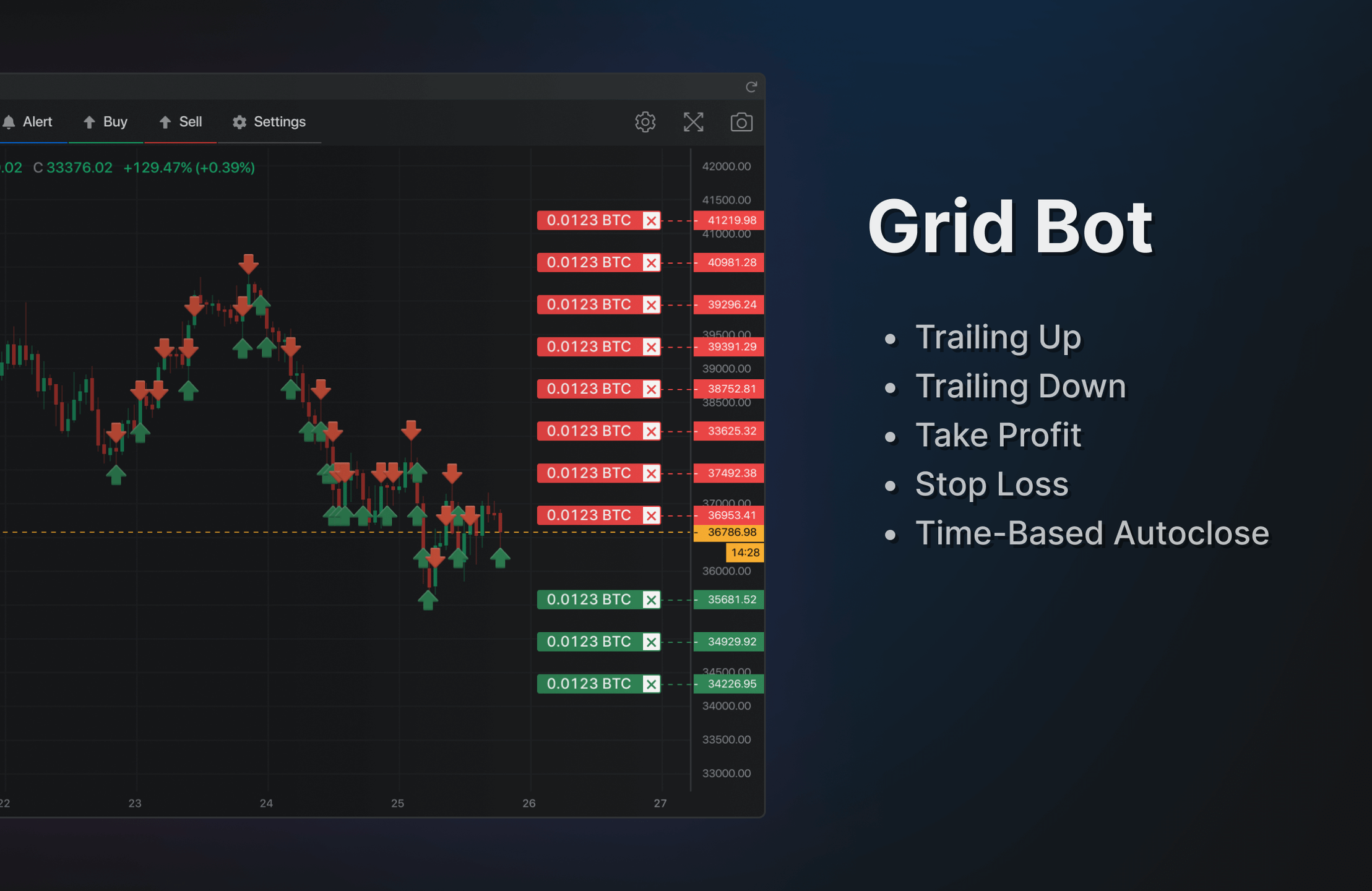 3Commas vs. Altrady Comparison