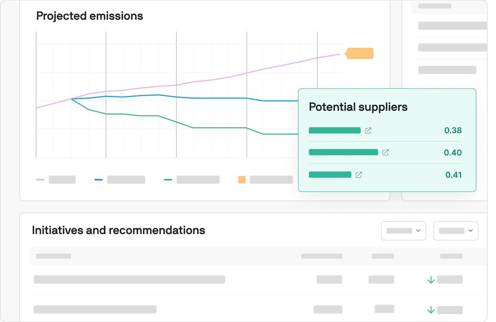 Altruistiq Screenshot 1