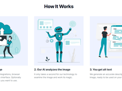 AltText.ai Screenshot 1