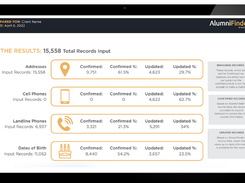 AlumniFinder Screenshot 1