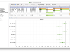 alvaModel - model comparison