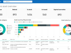 ALVAO Asset Management Screenshot 1