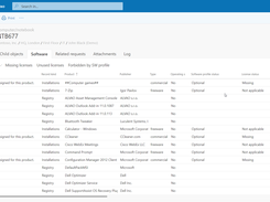 Tracking software licenses in ALVAO 