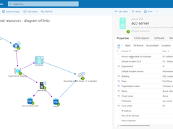 ALVAO configuration management database (CMDB)