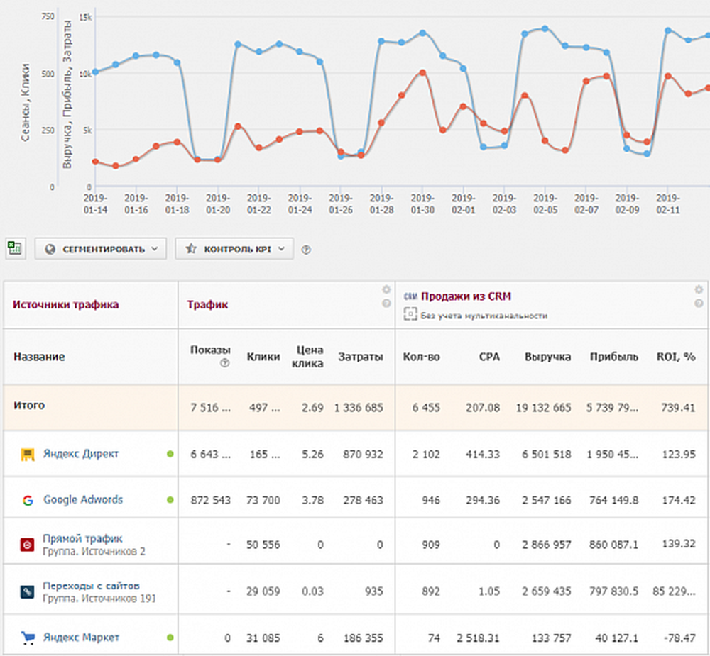 Alytics Screenshot 1