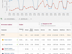 Alytics Screenshot 1