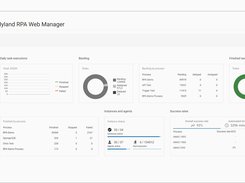 RPA Web Manager