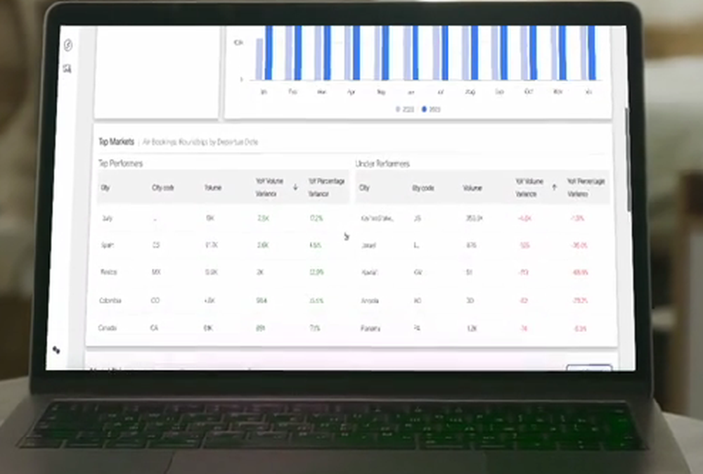 Amadeus Navigator360 Screenshot 1