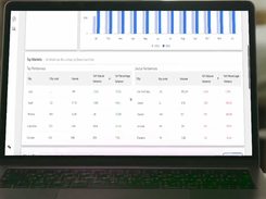 Amadeus Navigator360 Screenshot 1