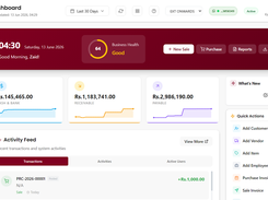 The beautiful dashboard of AmalERP