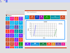 AMARSOFT-Report