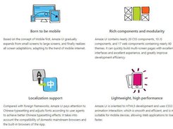 Amaze UI Screenshot 1