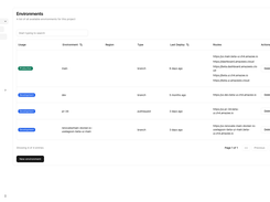 Lagoon UI - Environments  Overview