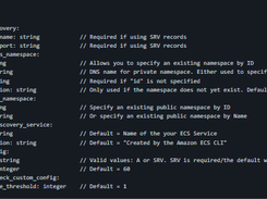 Amazon ECS CLI Screenshot 1