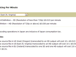 Amazon Elastic Transcoder Screenshot 1