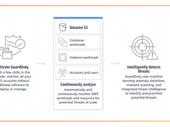 Amazon GuardDuty Screenshot 1