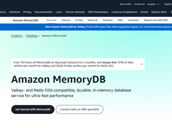 Amazon MemoryDB Screenshot 1