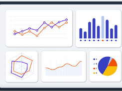 Amazon Omnichannel Metrics Screenshot 1