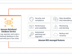 Amazon RDS Screenshot 1