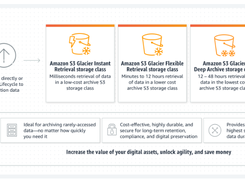 Amazon S3 Glacier Screenshot 1