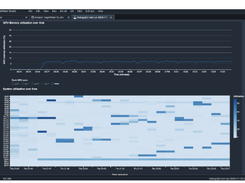 Amazon SageMaker Debugger Screenshot 1