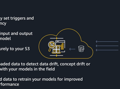 Amazon SageMaker Edge Screenshot 1