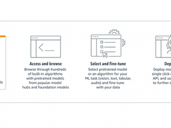 Amazon SageMaker JumpStart Screenshot 1