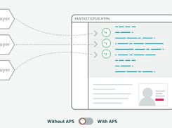 Amazon Transparent Ad Marketplace (TAM) Screenshot 2