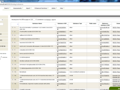 Chemical substances list