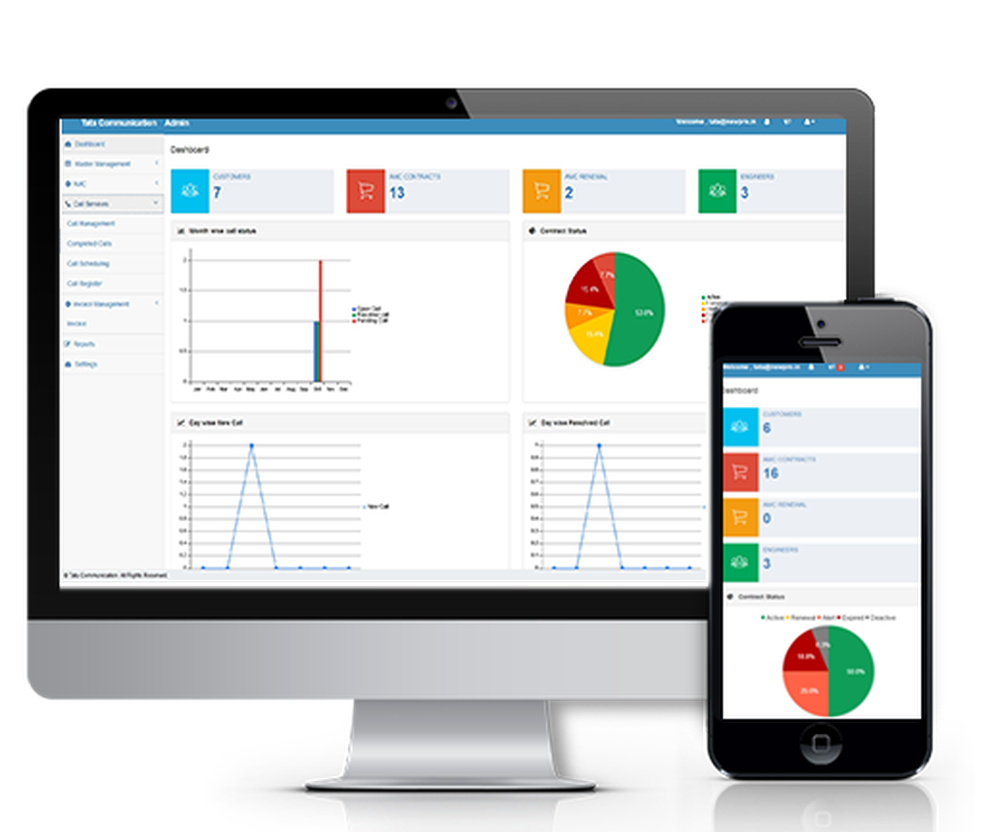 AMC.Management-Dashboard