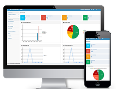 AMC.Management-Dashboard