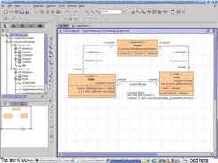 role model definition: nodes and edges in terms of courses