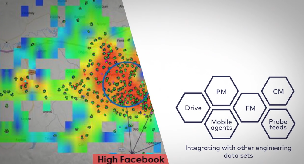 Amdocs Network Optimization Suite Screenshot 1