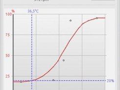 Create a custom fan control profile