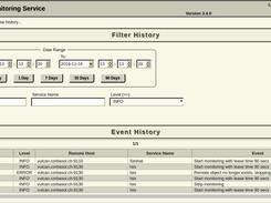 Event History