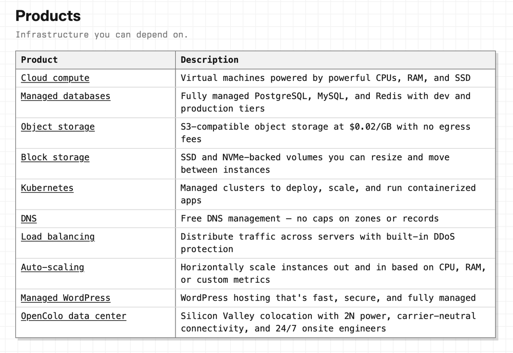 American Cloud Screenshot 1