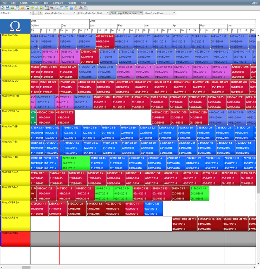 AMES-Scheduling