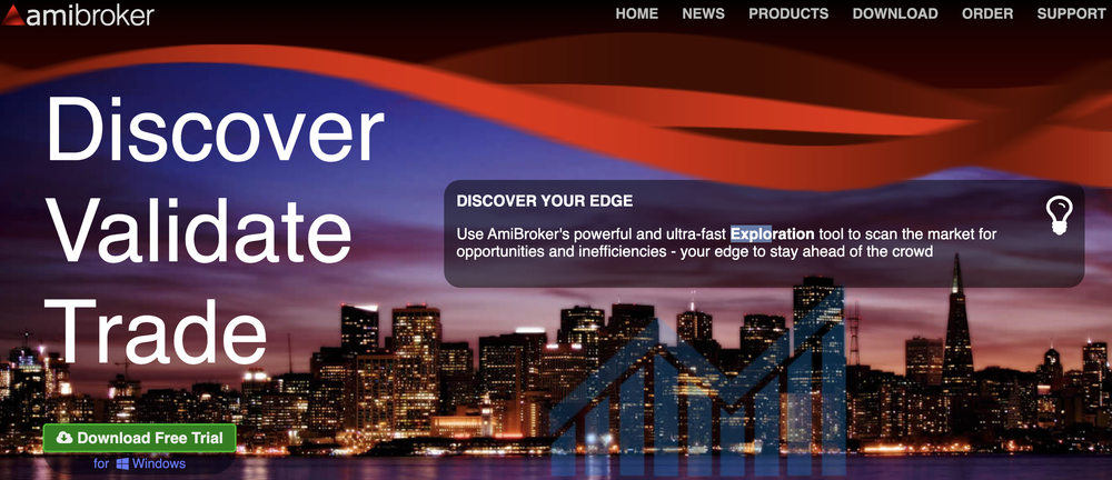 AmiBroker Screenshot 1