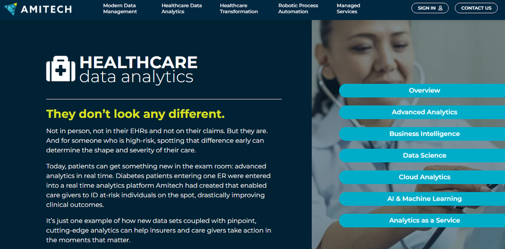 Amitech Healthcare Data Analytics Screenshot 1