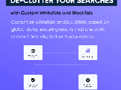 De-Clutter Your Searches