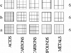 bivariate monochrome legend