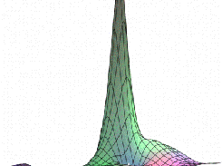 fishnet symbolization