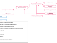 AMOn+ IPC module