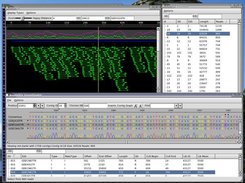 contig/insert, consensus and chromatogram views