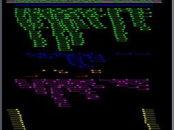 color coded insert "happiness" with coverage plot