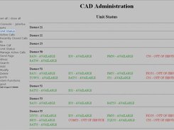 Screen showing the status of all units